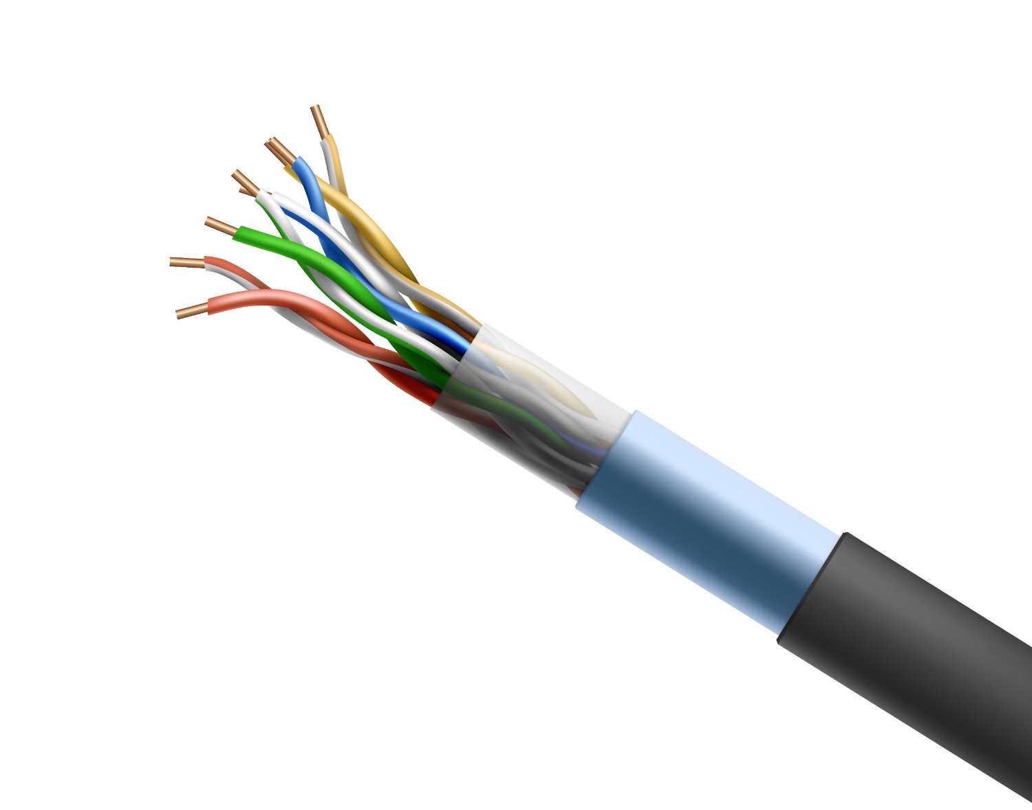 Cable Compound Selection
